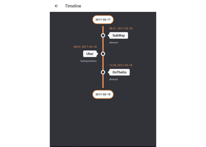 SimpleBanking – screenshot 1