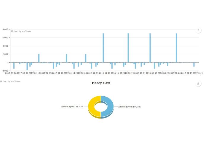 StartMap – screenshot 2