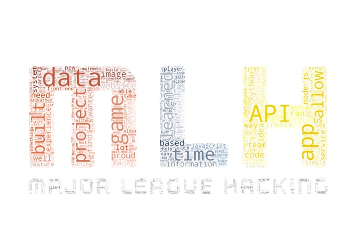 Diff-Post – screenshot 2