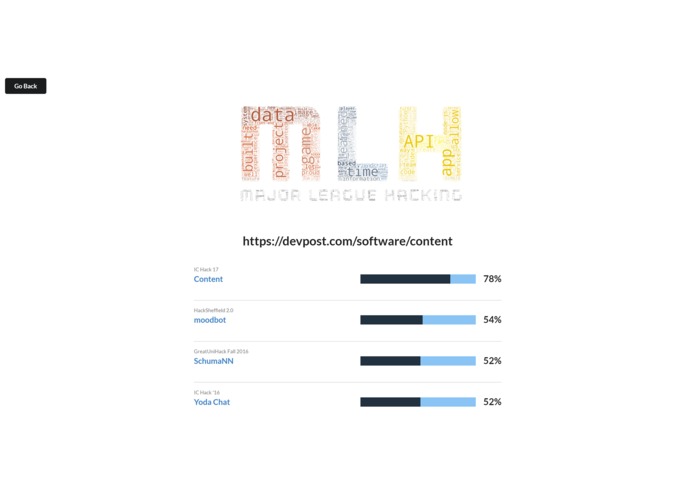 Diff-Post – screenshot 1