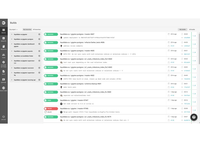 Alexa Circle CI Skill – screenshot 1