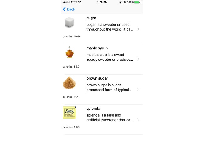 Spice Me – screenshot 3