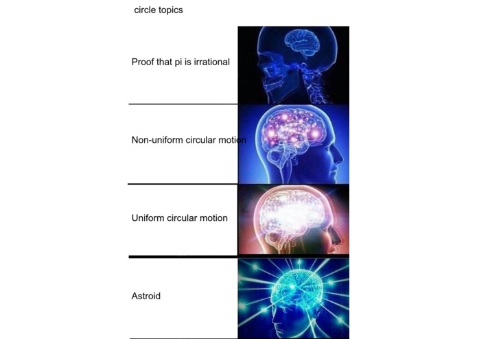 Auto-expanding Brain – screenshot 9