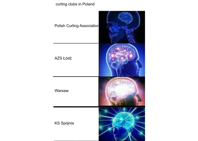 Auto-expanding Brain – screenshot 11