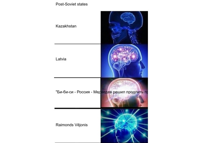 Auto-expanding Brain – screenshot 29