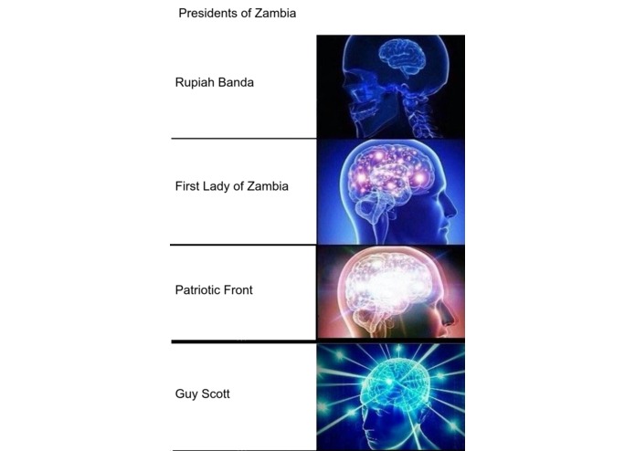 Auto-expanding Brain – screenshot 30