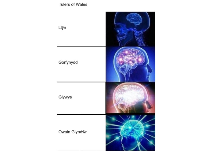 Auto-expanding Brain – screenshot 31