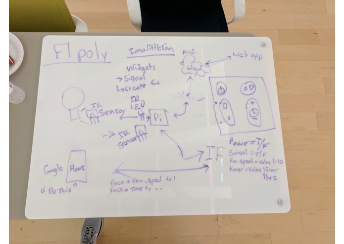 imalittlefan – screenshot 2