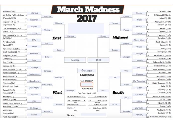 March Madness Predictor – screenshot 1