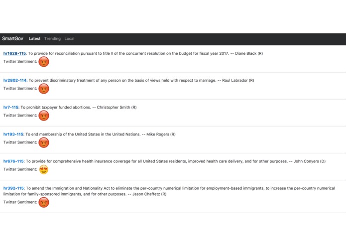 SmartGov – screenshot 1