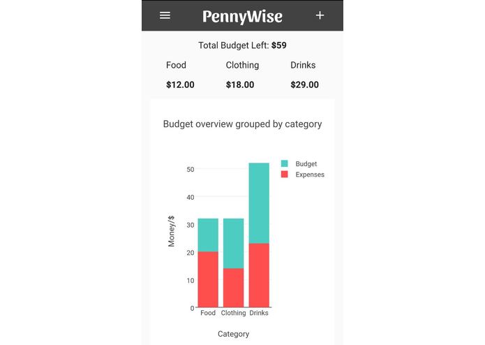 Penny-wise – screenshot 2