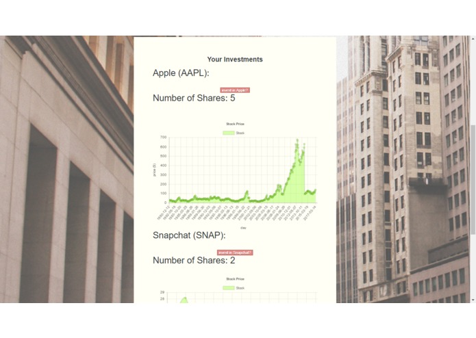 Stocktastic  – screenshot 6