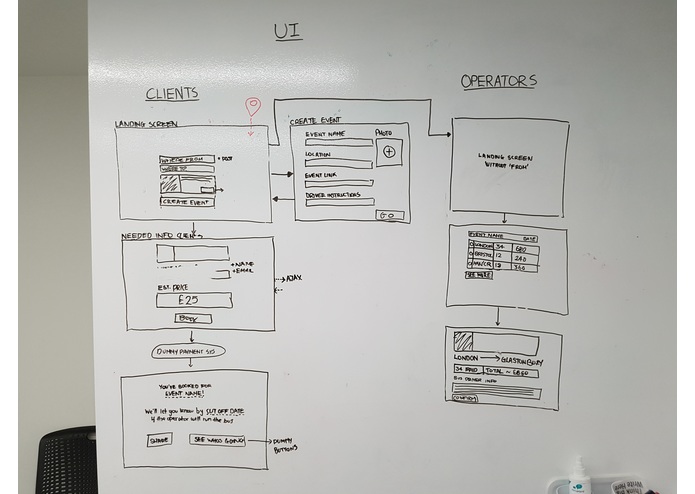 BonD - Bus on Demand – screenshot 2