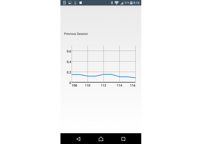Focal – screenshot 8