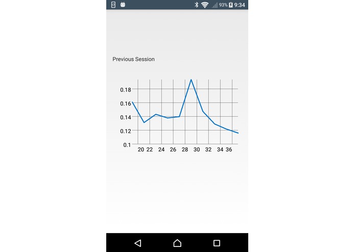 Focal – screenshot 7