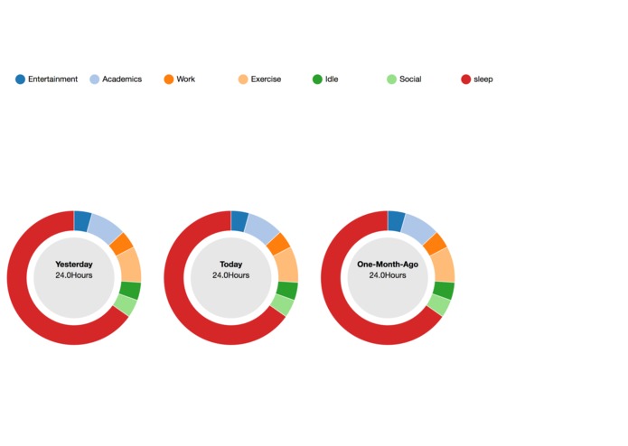 Shadow Yesterday – screenshot 3