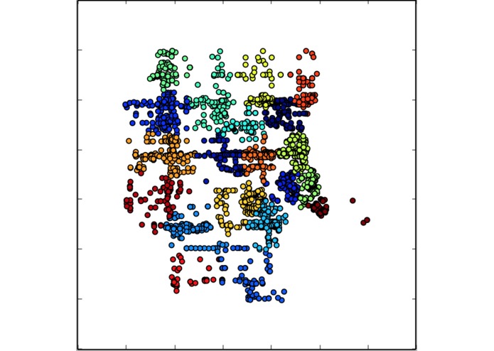 HoloAnalytics – screenshot 1