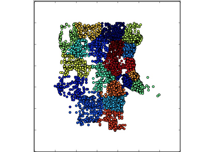 HoloAnalytics – screenshot 2