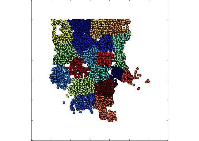 HoloAnalytics – screenshot 3
