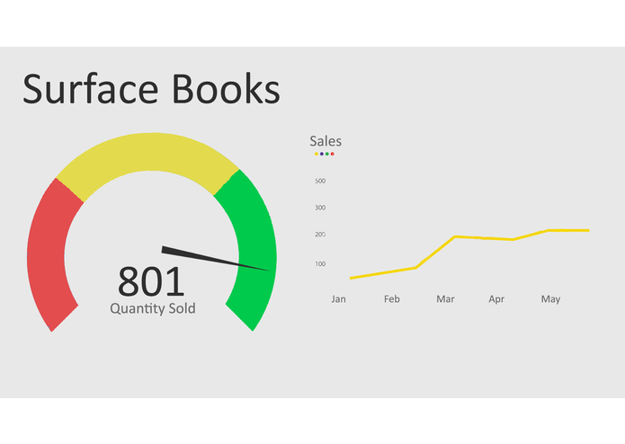 HoloAnalytics – screenshot 5