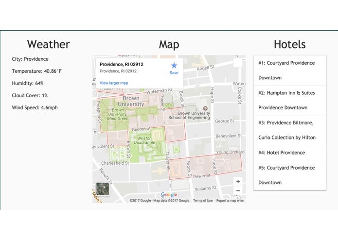 Collegevago – screenshot 2