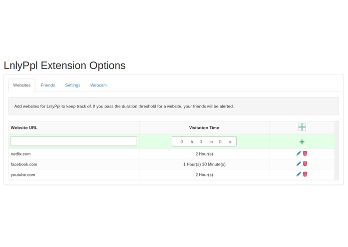 LnlyPpl – screenshot 2
