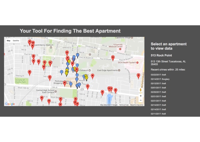 Atrocious Apartments – screenshot 2