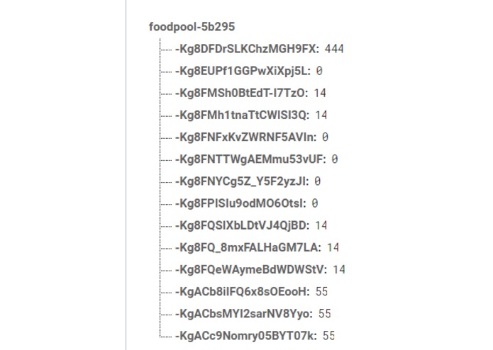 FoodPool – screenshot 4