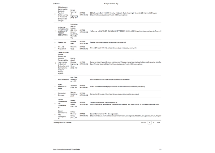 A Trojan Hacker's Day – screenshot 3