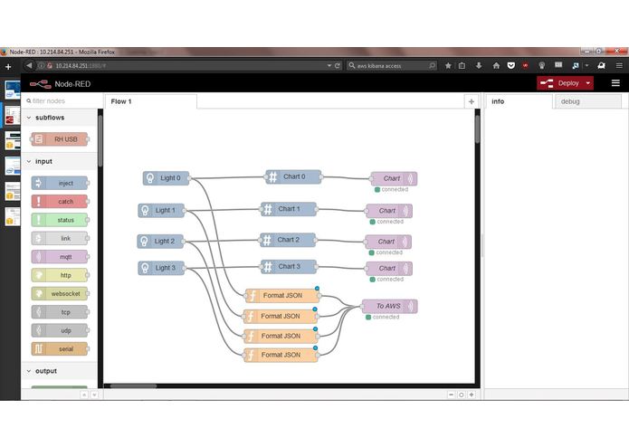 Intelligent Systems for Daily Life – screenshot 5