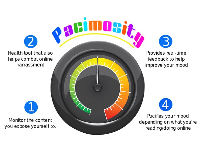 Pacimosity – screenshot 1