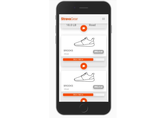 Strava Gear – screenshot 3