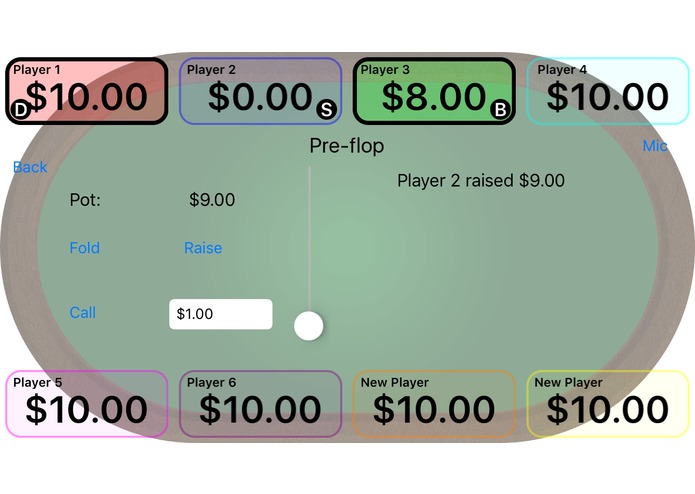 Chips – screenshot 4