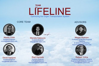 Lifeline