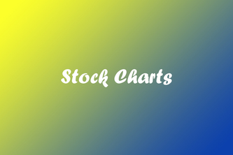 Stock Charts