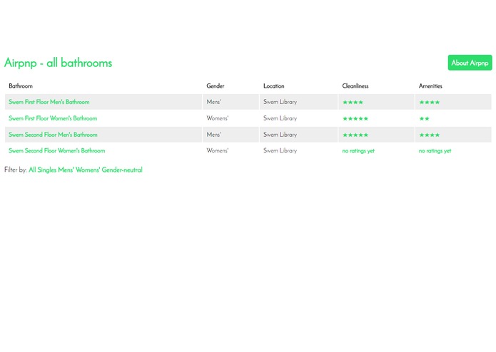 Airpnp – screenshot 2