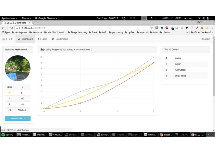 LSLC (we Like Social-media & we Love Coding) – screenshot 2