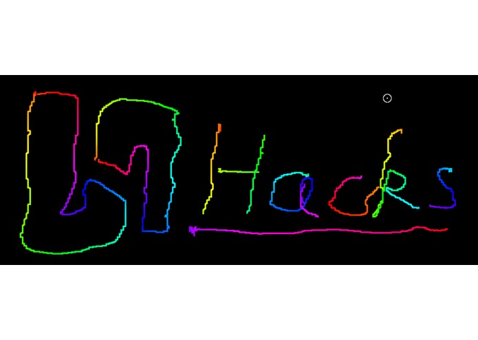 MyoDraw – screenshot 1