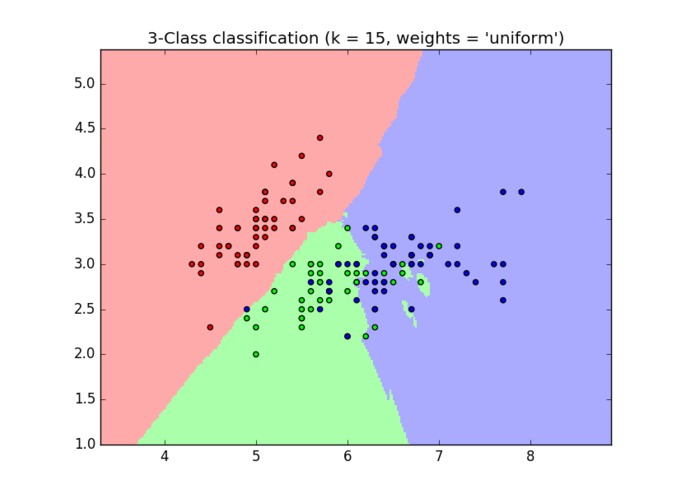 StockFeed – screenshot 2