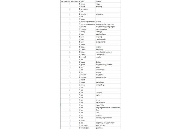 Phonics – screenshot 2