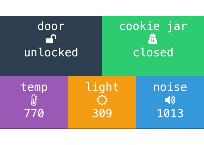 ArduIoT – screenshot 1