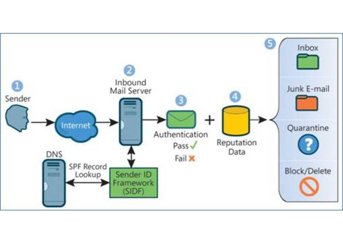 Hash for Cash – screenshot 1