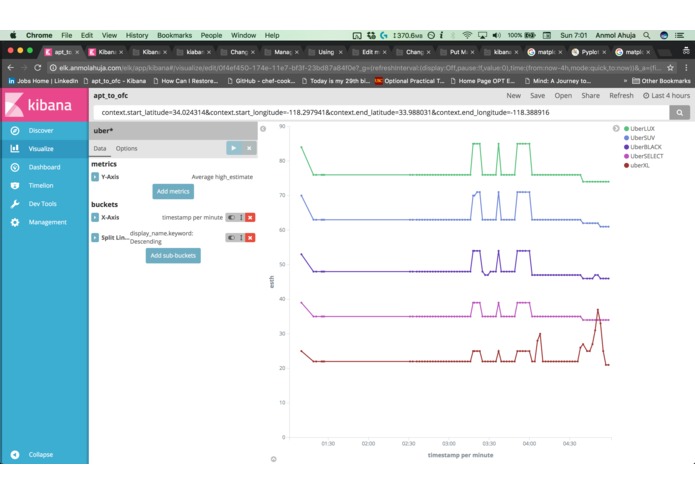 RIDERR – screenshot 9