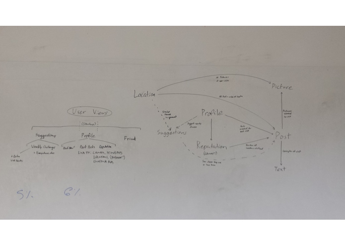 Xplor – screenshot 1