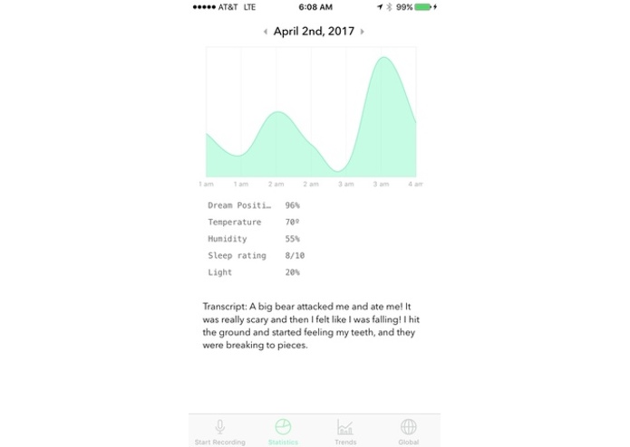 Dream Well – screenshot 2