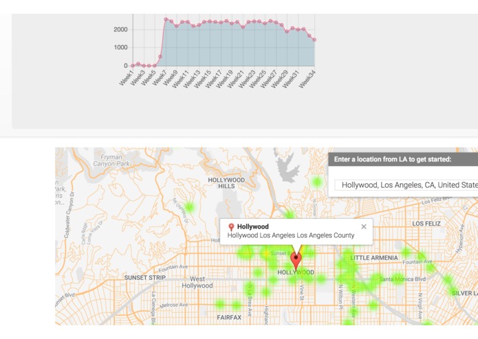 previous project – screenshot 1