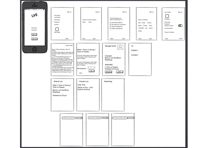 Library Venture – screenshot 3