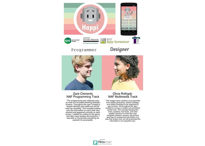 Happï – screenshot 6