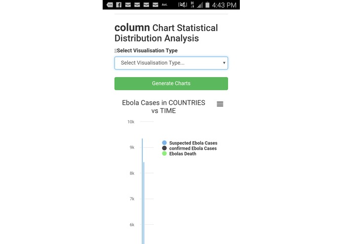 Visual – screenshot 1