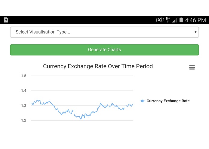 Visual – screenshot 2